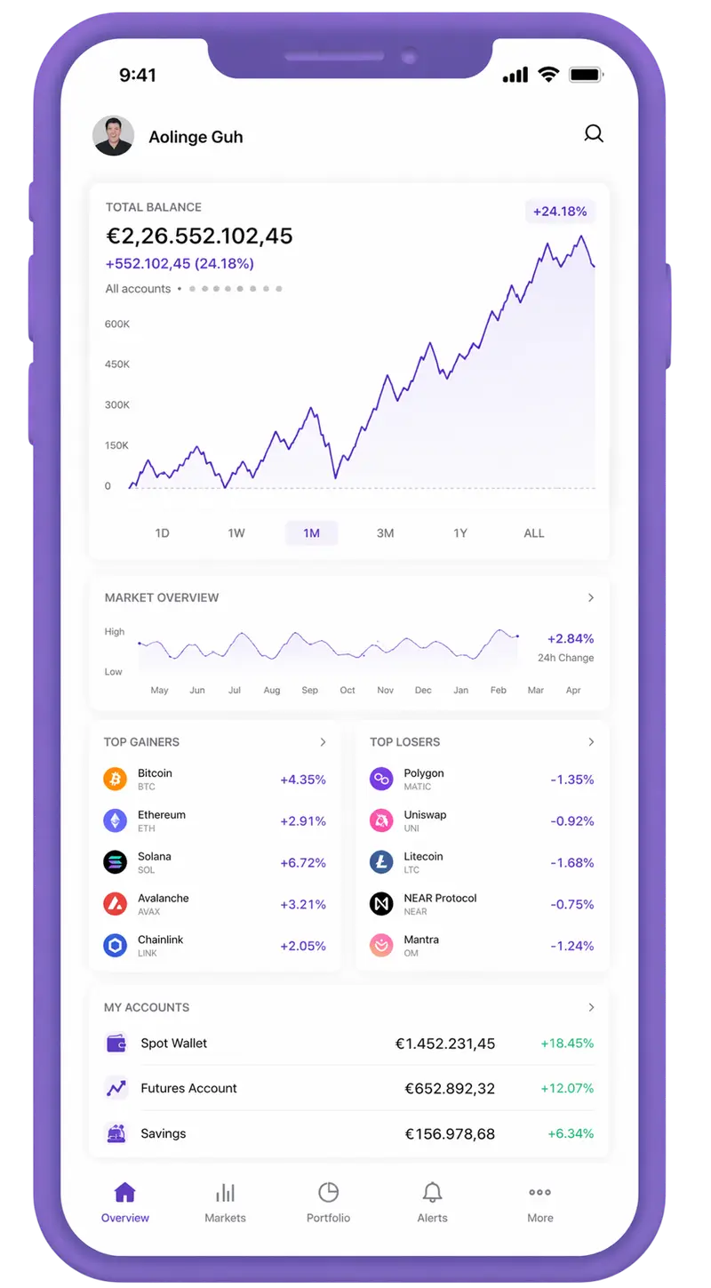 Horizonte Trancheerax trading app