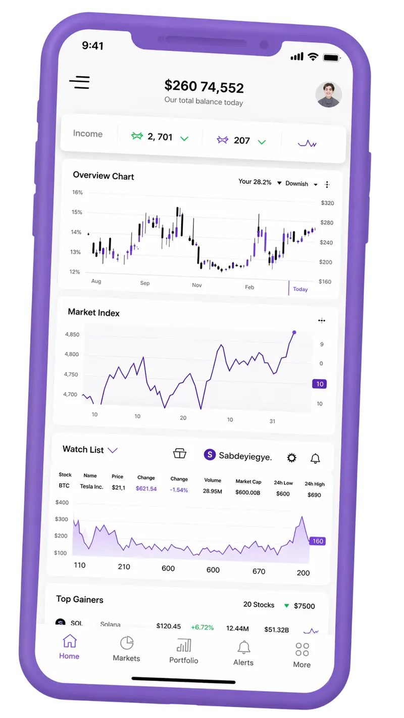 Horizonte Trancheerax — plataforma de trading en móvil